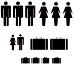 Minivan Rental Cars - Capacity
